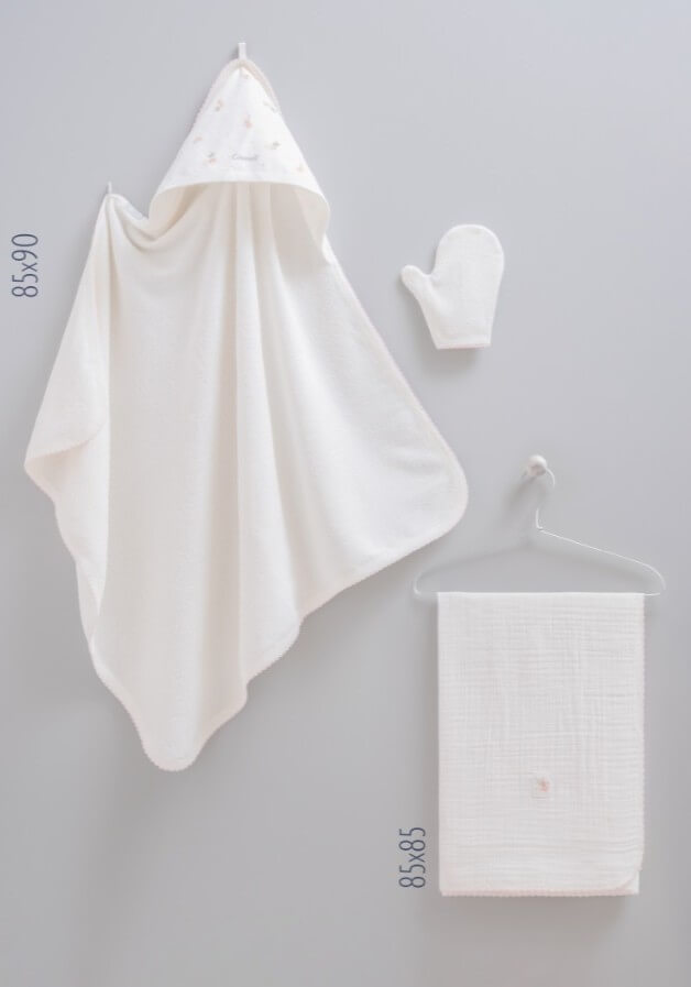 Baby Blanket, Hooded Towel & Wash Mitt Set